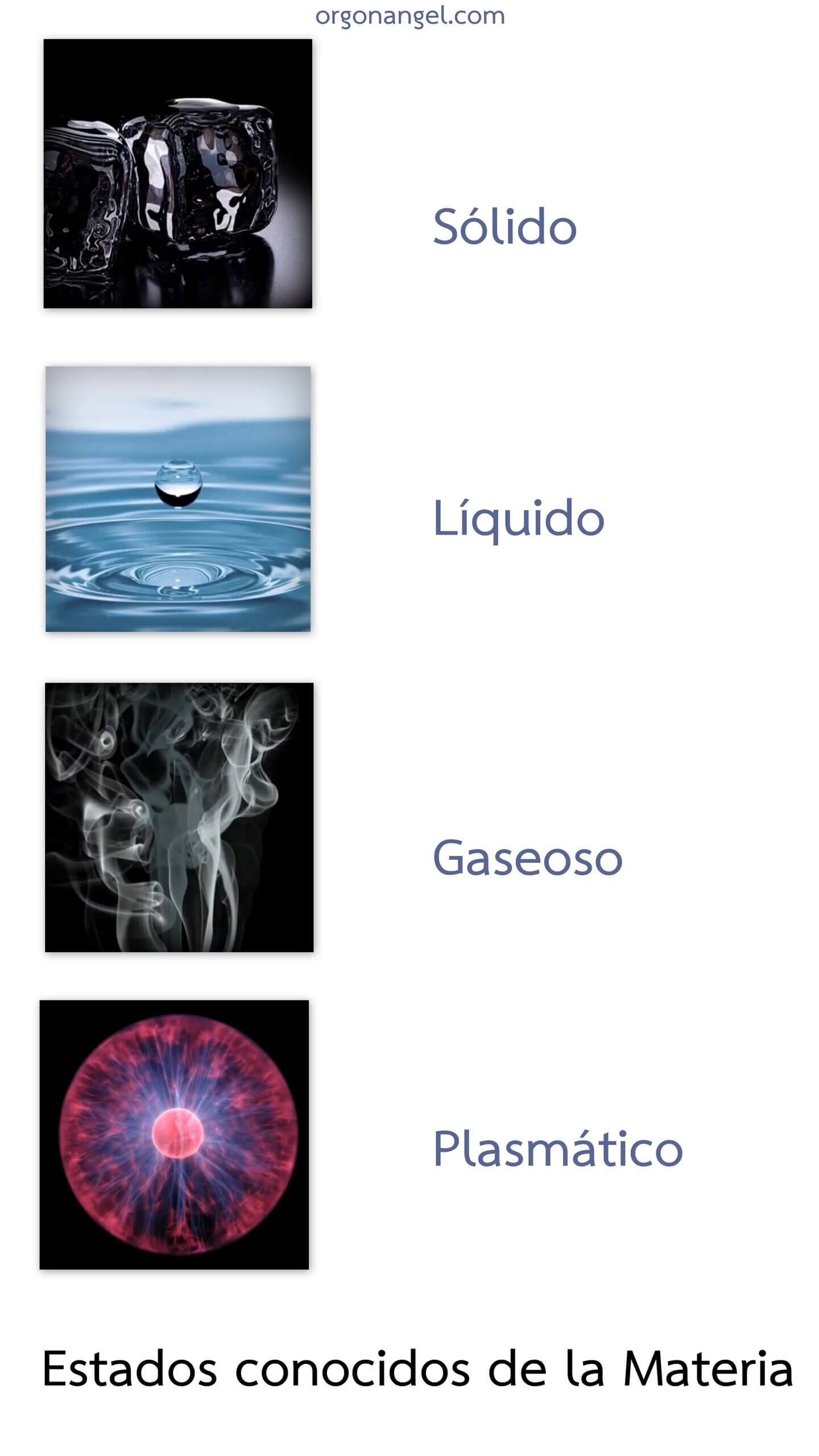 estados conocidos de la materia - orgonangel